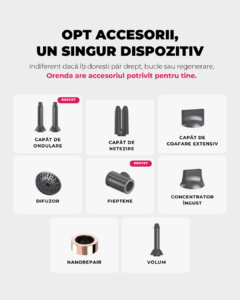Basic Kit 3-în-1
